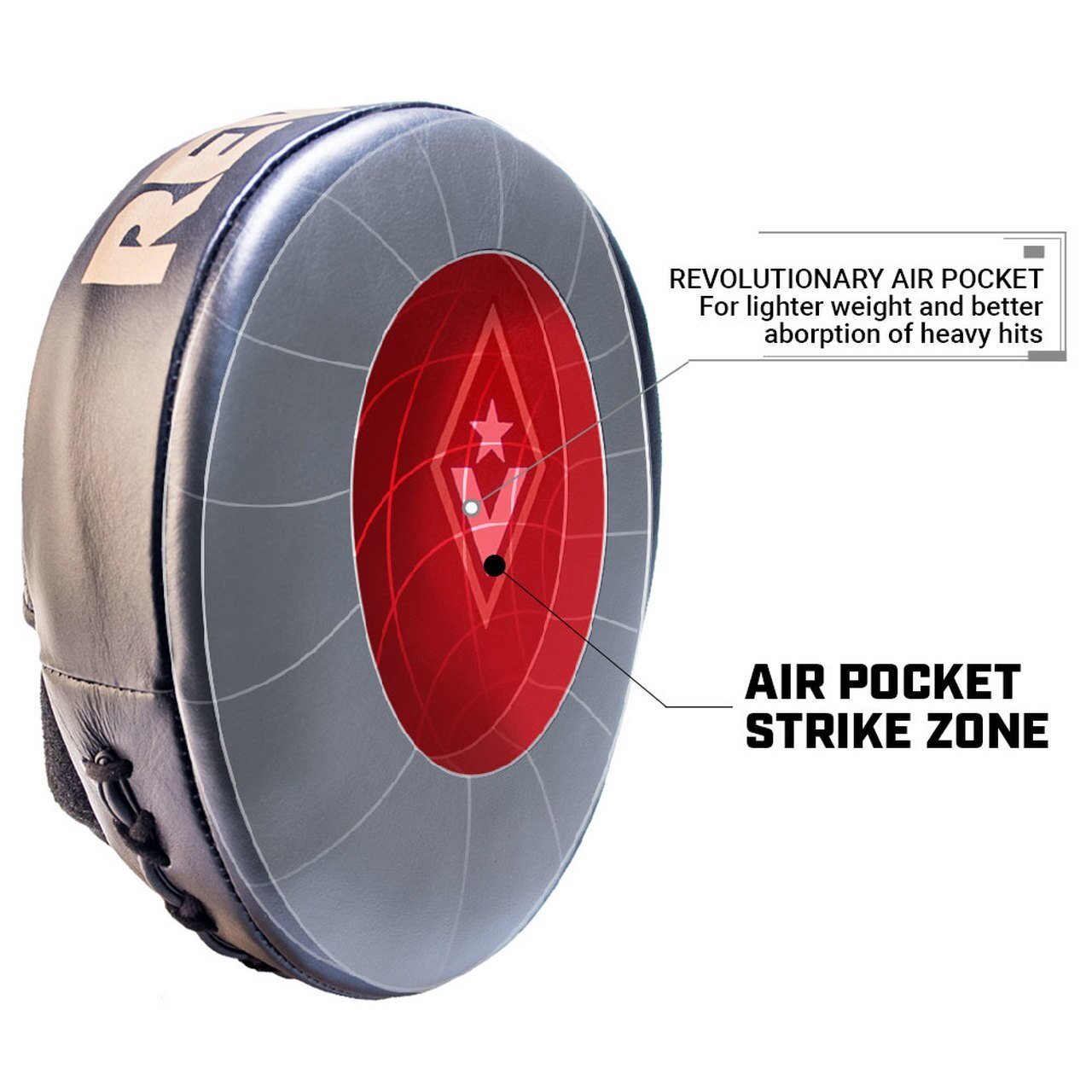 Revgear Air Mitt Pro MINI - Black/Gold - FightstorePro